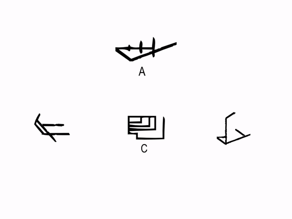 A set of symbols for the letter a, b, c, d, e, f, g in an example of stimulus equivalence.