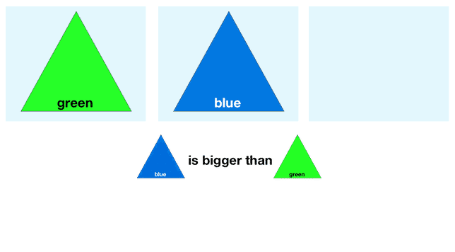 A triangle with a green and blue triangle - Combinatorial Entailment.