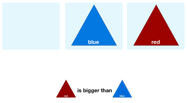 Two blue triangles.