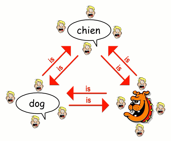 Fear of Chien - Example: Part 9