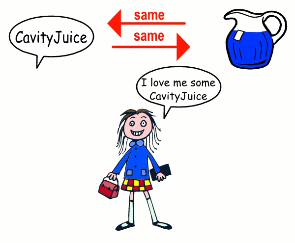 A cartoon of a girl holding a jug in "RFT1227a Example: Sally and CavityJuice Part 1".