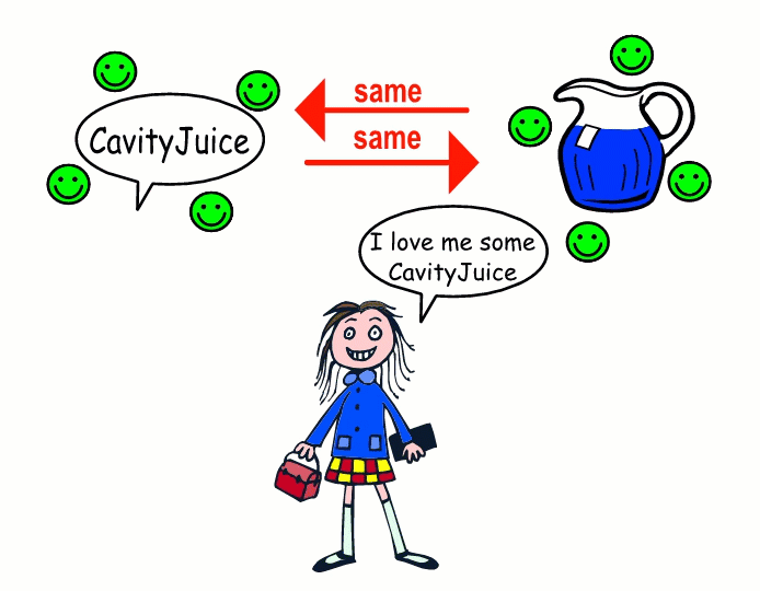 RFT1227b Example: A cartoon of a girl holding a pitcher of juice with Sally.
