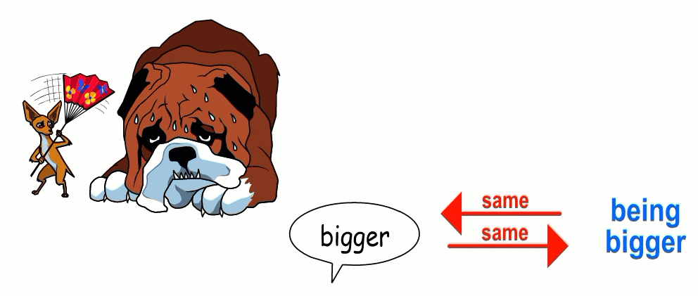 A cartoon of a bulldog and a bigger dog showcasing RFT1407.