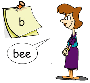 A woman is standing next to a note with the word bee.