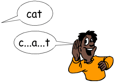 A cartoon of a boy saying the word "cat".