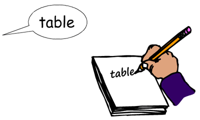 A person writing the word "table" with a pencil.