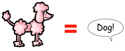 A pink poodle with a speech bubble showcasing the tact and reference.