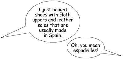 A pair of shoes with a speech bubble that says i just bought leather shoes usually made in spain.