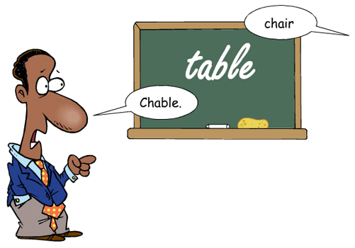 A cartoon man pointing to a blackboard with the word "table" as an example of 40.3 Blending Basic Verbal Operants.
