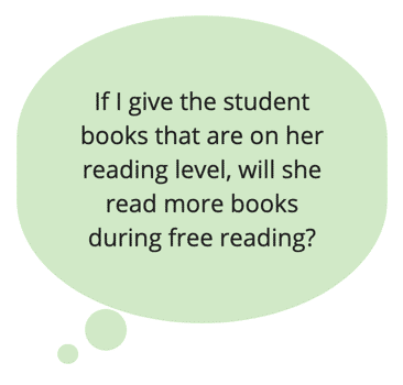 Conducting a single-subject research to determine if providing the student with books that match her reading level will serve the purpose of increasing her engagement in free reading.
