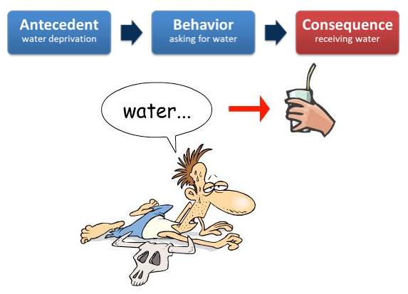 A positive cartoon depicting a person happily drinking water.